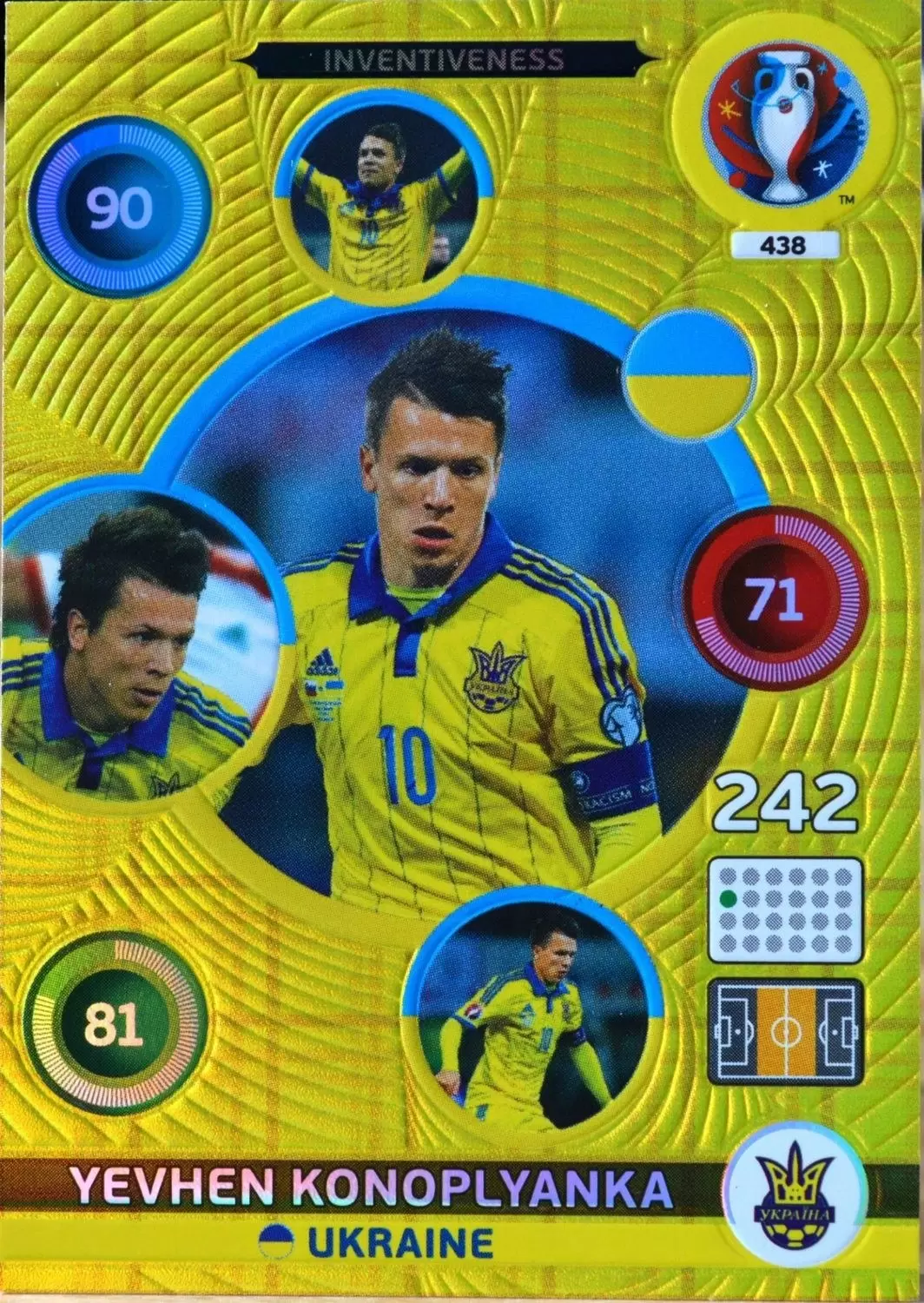 Adrenalyn XL - Euro 2016 - Yevhen Konoplyanka - Ukraine