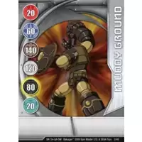 Card Force (2/15a), Bakugan Wiki