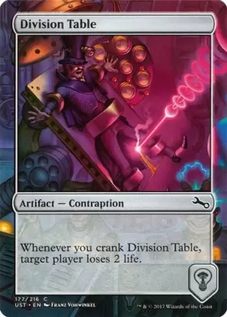 Unstable - Division Table