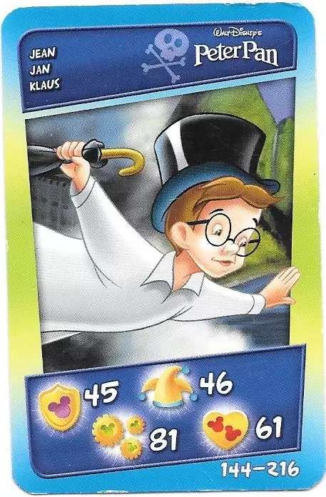 Disney - Joue avec les classiques (CORA) - Jean