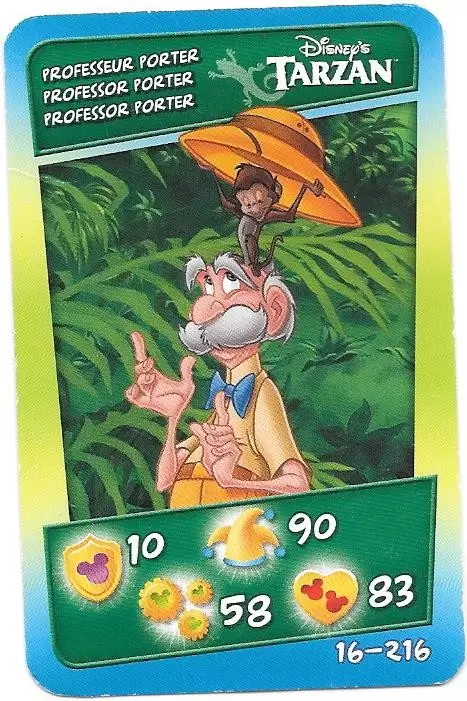 Disney - Joue avec les classiques (CORA) - Professeur Porter