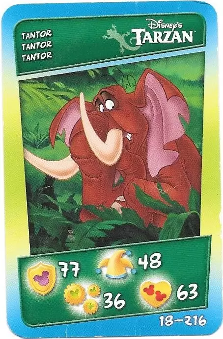 Disney - Joue avec les classiques (CORA) - Tantor