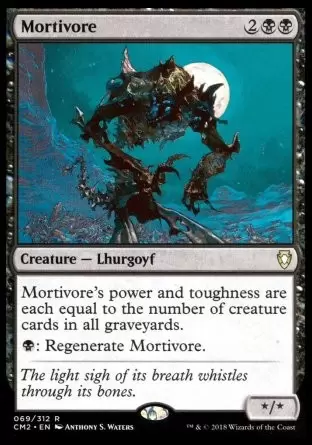 Commander Anthology Vol. II - Nécrovore