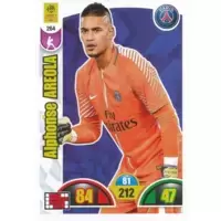 Alphonse Areola - Paris Saint-Germain