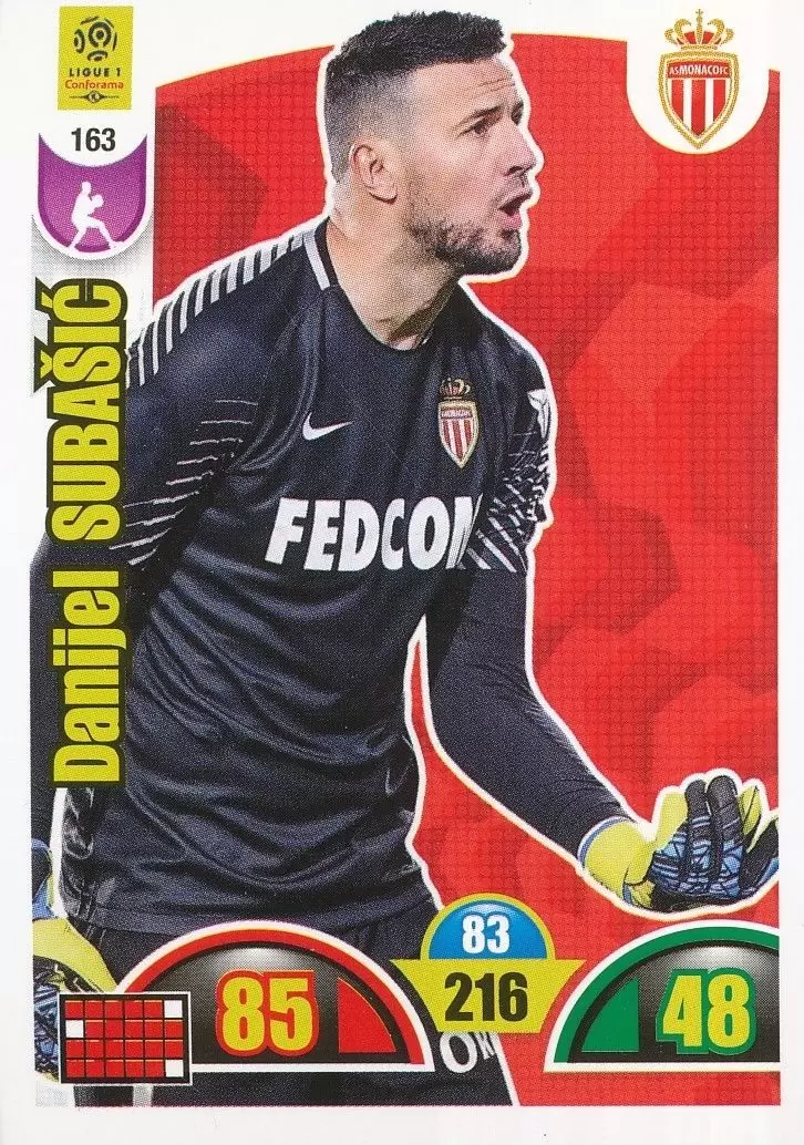 Adrenalyn XL : 2018-2019 (France) - Danijel Subašić - AS Monaco