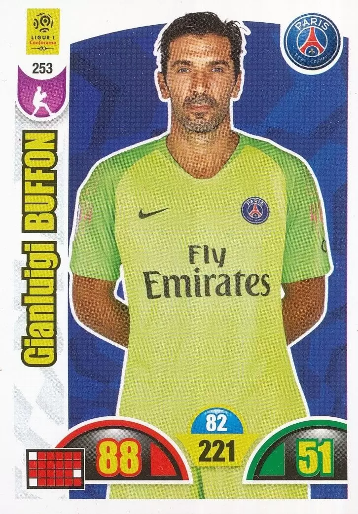 Adrenalyn XL : 2018-2019 (France) - Gianluigi Buffon - Paris Saint-Germain