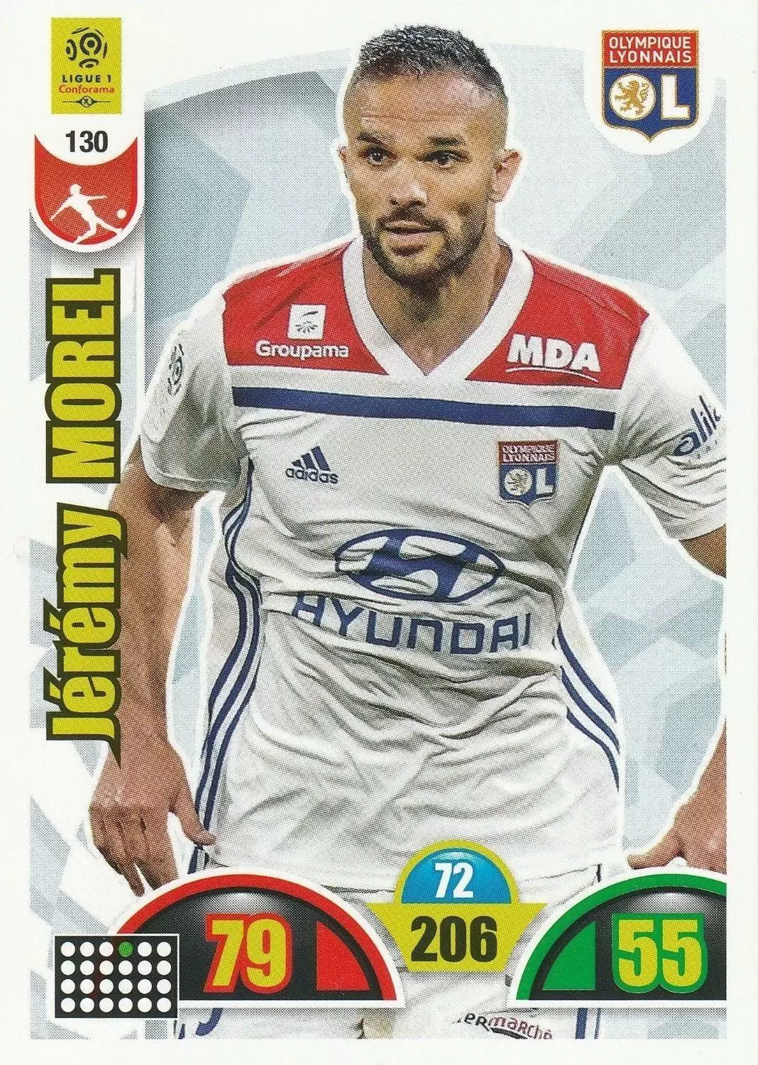 Adrenalyn XL : 2018-2019 (France) - Jérémy Morel - Olympique Lyonnais