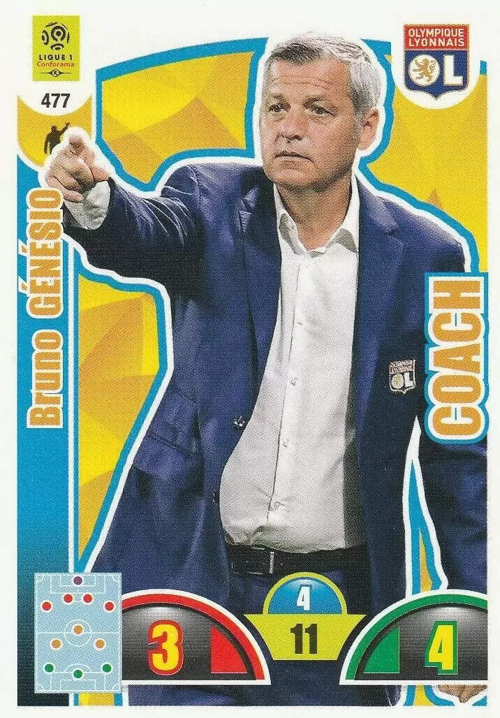 Adrenalyn XL : 2018-2019 (France) - Bruno Génésio - Coach - Olympique Lyonnais