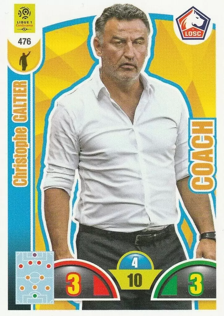 Adrenalyn XL : 2018-2019 (France) - Christophe Galtier - Coach - LOSC Lille