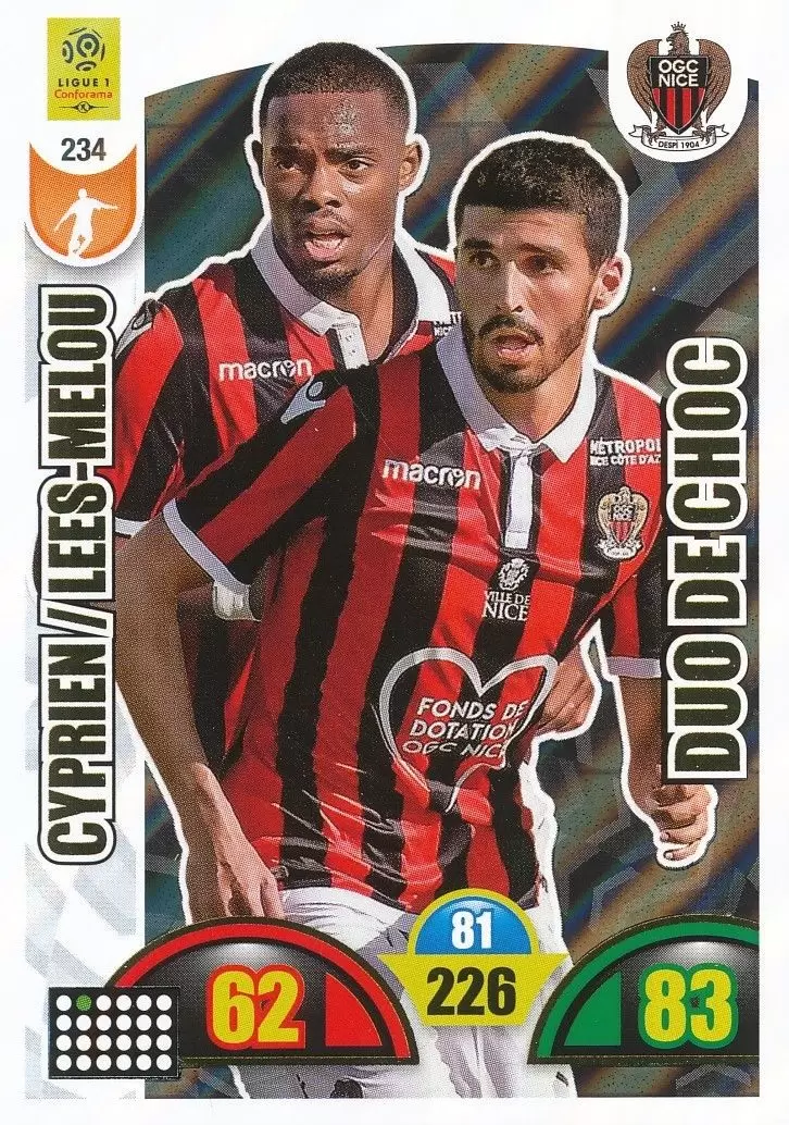 Adrenalyn XL : 2018-2019 (France) - Pierre Lees-Melou / Wylan Cyprien - Duo De Choc - OGC Nice