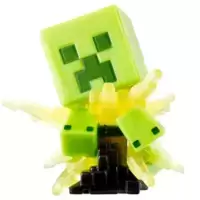 Exploding Creeper
