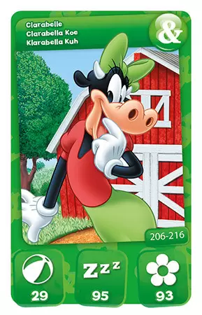 Mickey Mouse & Friends (CORA) - Clarabelle