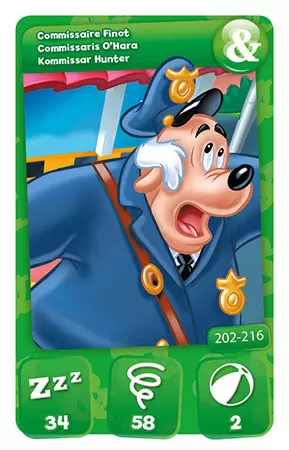 Mickey Mouse & Friends (CORA) - Commissaire Finot