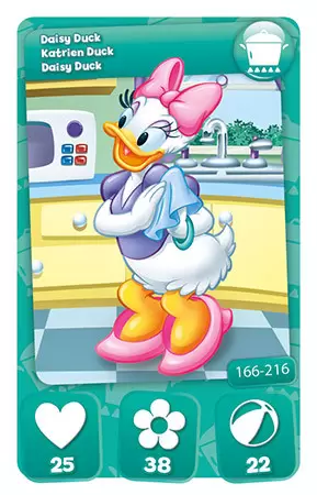 Mickey Mouse & Friends (CORA) - Daisy Duck
