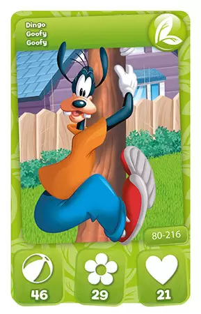 Mickey Mouse & Friends (CORA) - Dingo