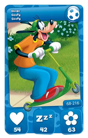 Mickey Mouse & Friends (CORA) - Dingo