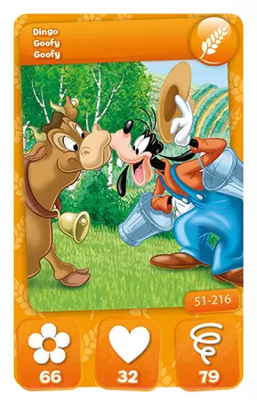Mickey Mouse & Friends (CORA) - Dingo