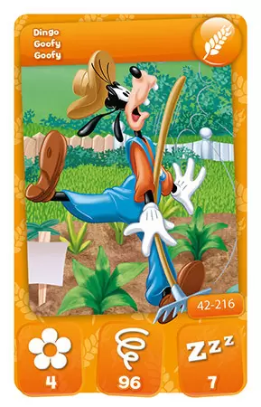 Mickey Mouse & Friends (CORA) - Dingo