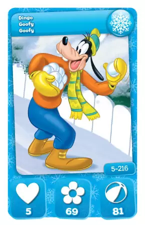 Mickey Mouse & Friends (CORA) - Dingo