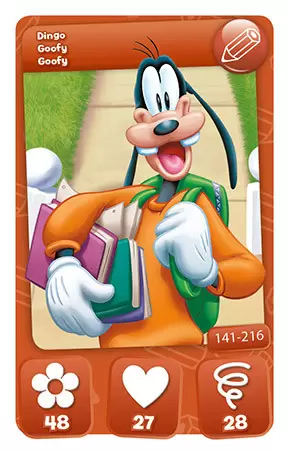 Mickey Mouse & Friends (CORA) - Dingo