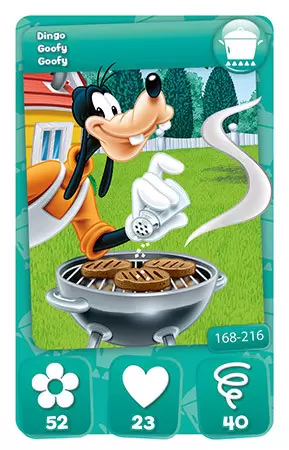 Mickey Mouse & Friends (CORA) - Dingo