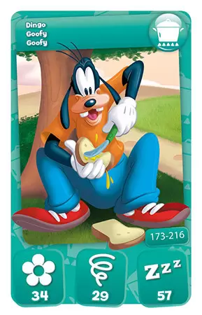 Mickey Mouse & Friends (CORA) - Dingo