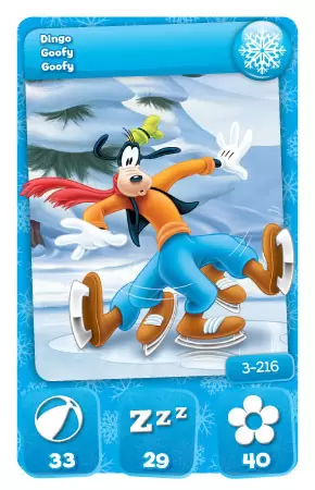 Mickey Mouse & Friends (CORA) - Dingo