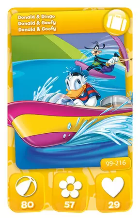 Mickey Mouse & Friends (CORA) - Donald & Dingo