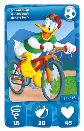 Mickey Mouse & Friends (CORA) - Donald Duck