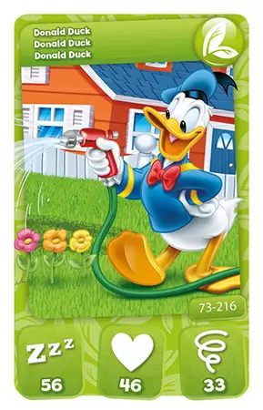 Mickey Mouse & Friends (CORA) - Donald Duck