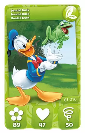 Mickey Mouse & Friends (CORA) - Donald Duck