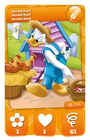 Mickey Mouse & Friends (CORA) - Donald Duck