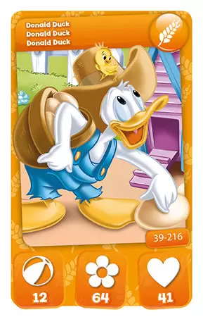 Mickey Mouse & Friends (CORA) - Donald Duck