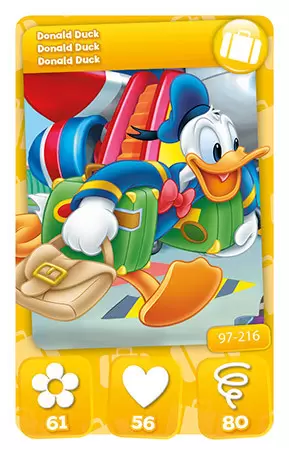 Mickey Mouse & Friends (CORA) - Donald Duck