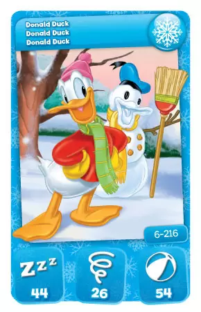 Mickey Mouse & Friends (CORA) - Donald Duck