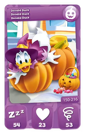 Mickey Mouse & Friends (CORA) - Donald Duck