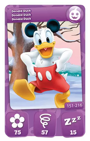 Mickey Mouse & Friends (CORA) - Donald Duck