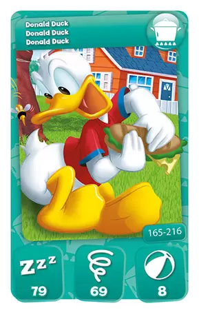 Mickey Mouse & Friends (CORA) - Donald Duck