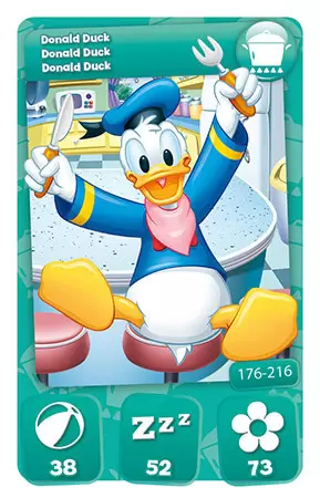 Mickey Mouse & Friends (CORA) - Donald Duck