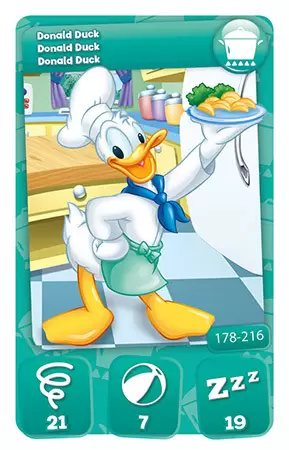 Mickey Mouse & Friends (CORA) - Donald Duck