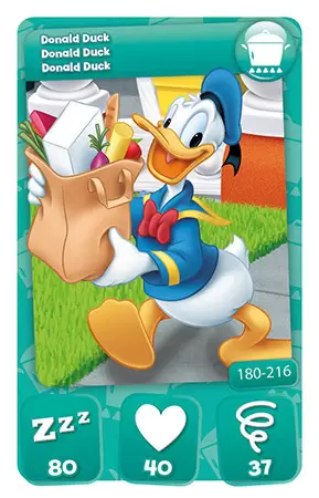 Mickey Mouse & Friends (CORA) - Donald Duck