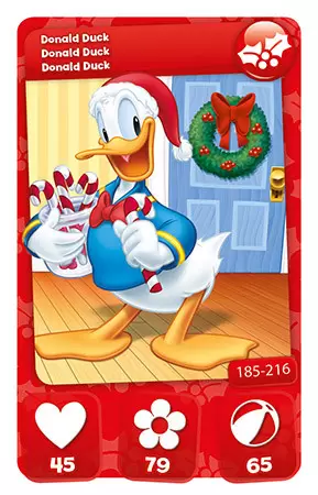 Mickey Mouse & Friends (CORA) - Donald Duck