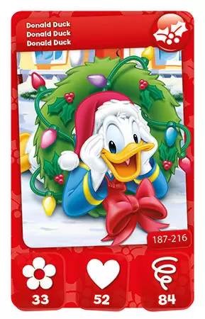 Mickey Mouse & Friends (CORA) - Donald Duck