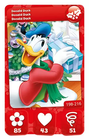 Mickey Mouse & Friends (CORA) - Donald Duck
