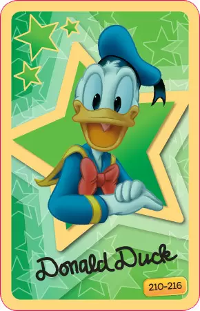 Mickey Mouse & Friends (CORA) - Donald Duck