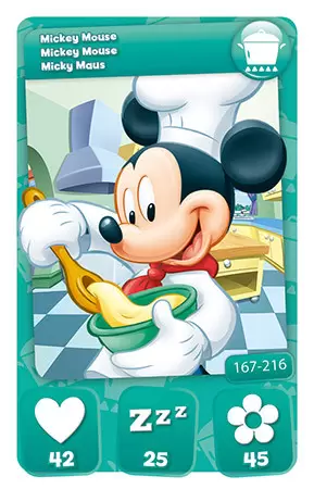 Mickey Mouse & Friends (CORA) - Mickey Mouse