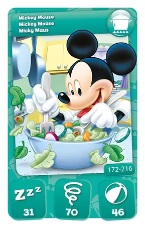 Mickey Mouse & Friends (CORA) - Mickey Mouse