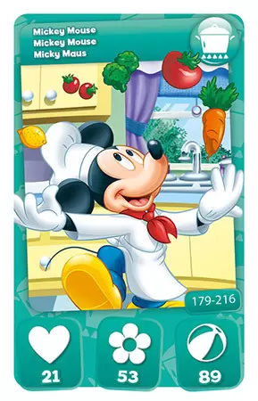 Mickey Mouse & Friends (CORA) - Mickey Mouse