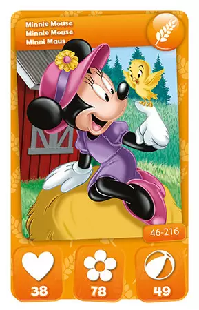 Mickey Mouse & Friends (CORA) - Minnie Mouse