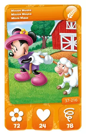 Mickey Mouse & Friends (CORA) - Minnie Mouse